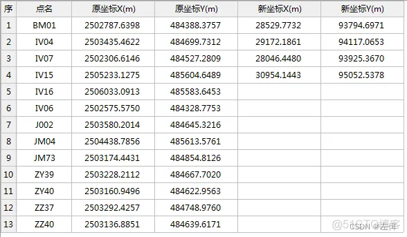 坐标HIS软件架构 坐标系软件_坐标转换_07